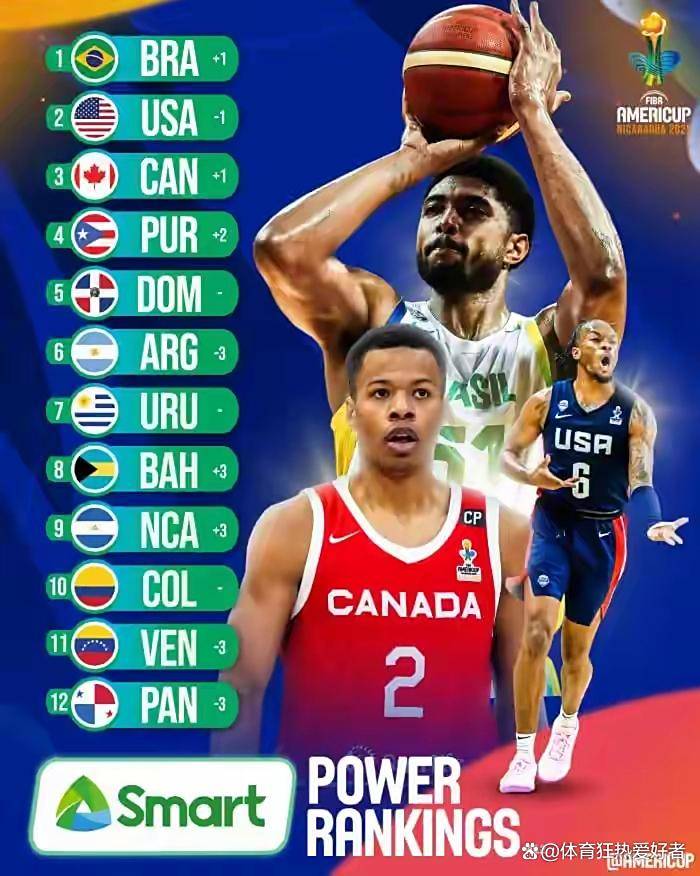 包含阿根廷男篮翻盘波兰男篮，拉文统治全场的词条