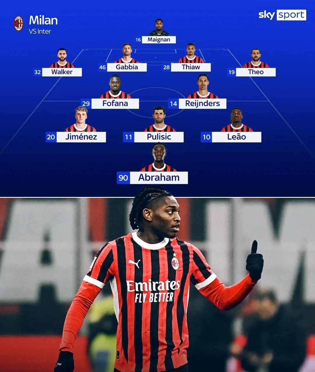 米兰体育官网-AC米兰中场连续助攻，球队雄心勃勃的简单介绍