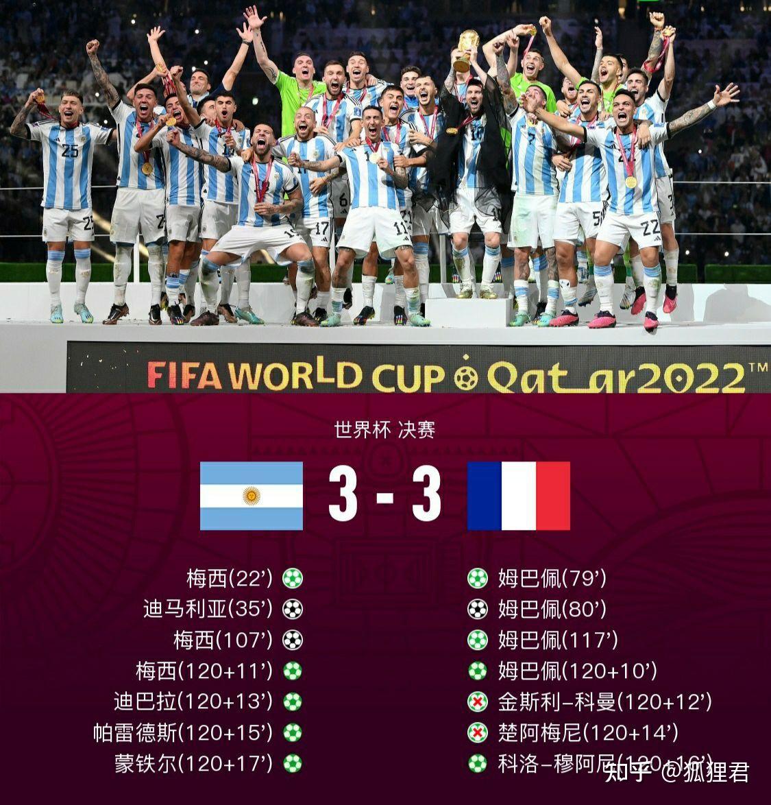 米兰体育-阿尔巴尼亚战胜摩尔多瓦，晋级2022世界杯的简单介绍