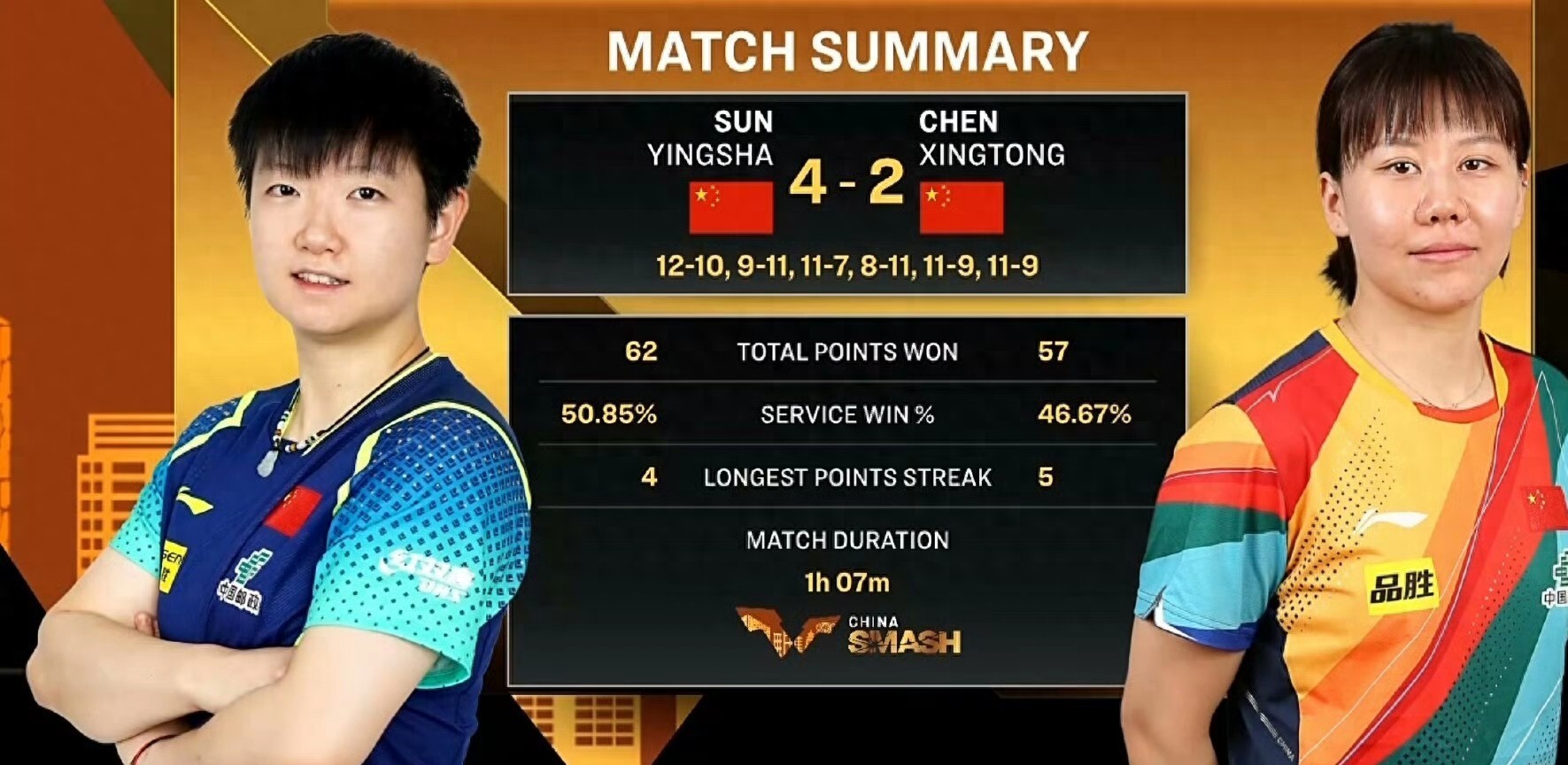 关于巅峰对决，预示着谁将笑到最后？的信息